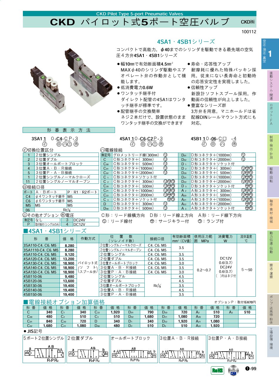CKD 空圧バルブ４Ｇシリーズ用サブプレート M4GB3-C8-T11-KF-8-