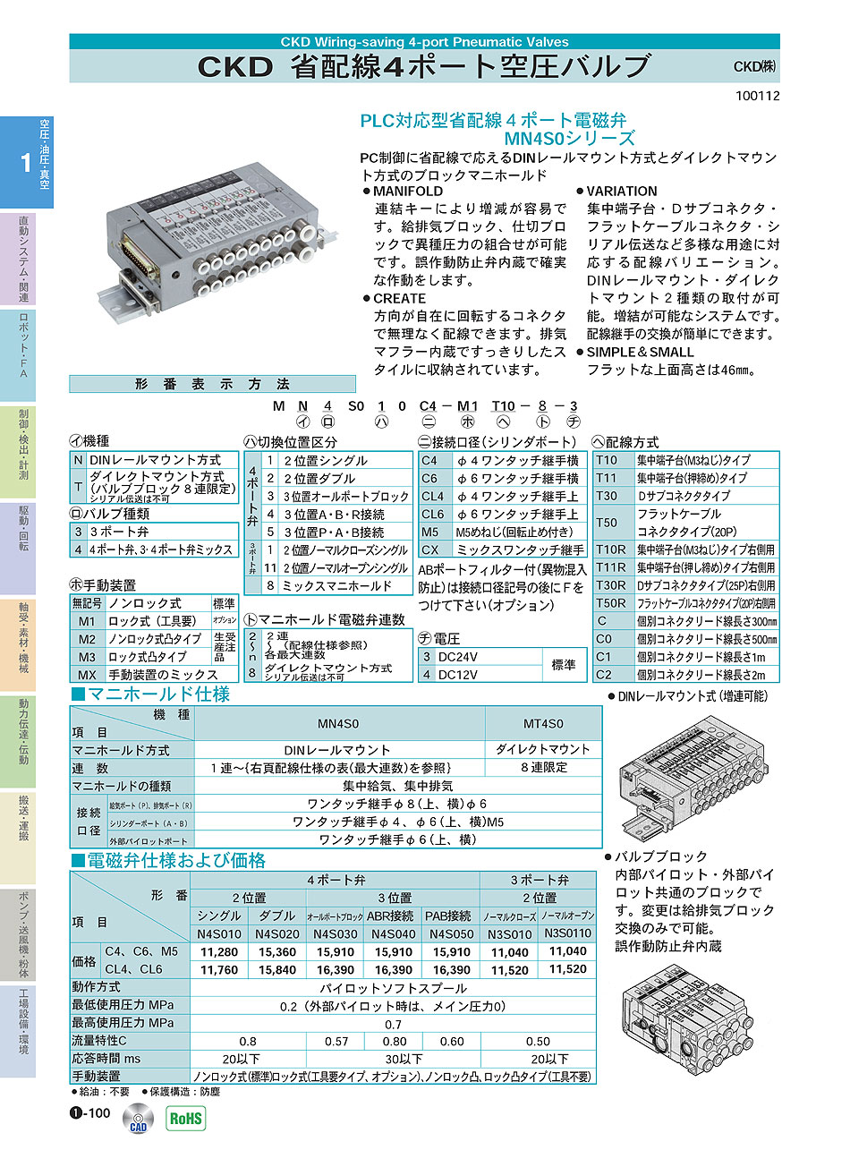 CKD(株) 省配線4ポート空圧バルブ 空圧・油圧・真空機器 P01-100　価格