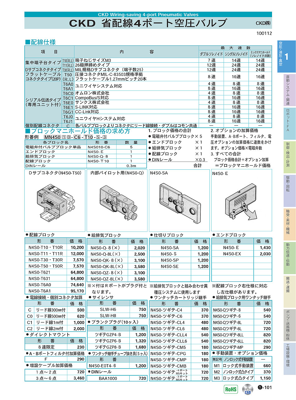 CKD(株) 省配線4ポート空圧バルブ 空圧・油圧・真空機器 P01-101 価格