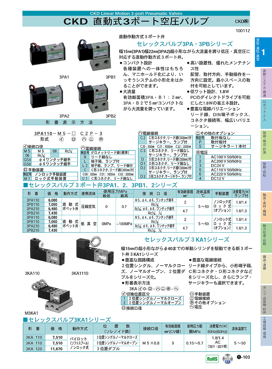 CKD(株) 直動式3ポート空圧バルブ セレックスバルブ 空圧・油圧・真空機器 P01-103 価格