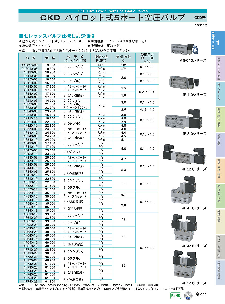 CKD 防爆形5ポート弁 セレックスバルブ 4F540E-10-TP-N-X-DC24V 純正オンラインストア blog.knak.jp