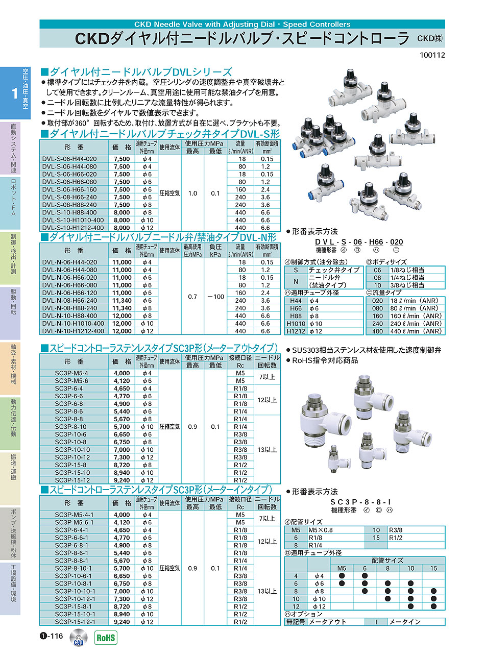 CKD(株)　ダイヤルニードルバルブバルブ　スピードコントローラ　空圧・油圧・真空機器　P01-116　価格