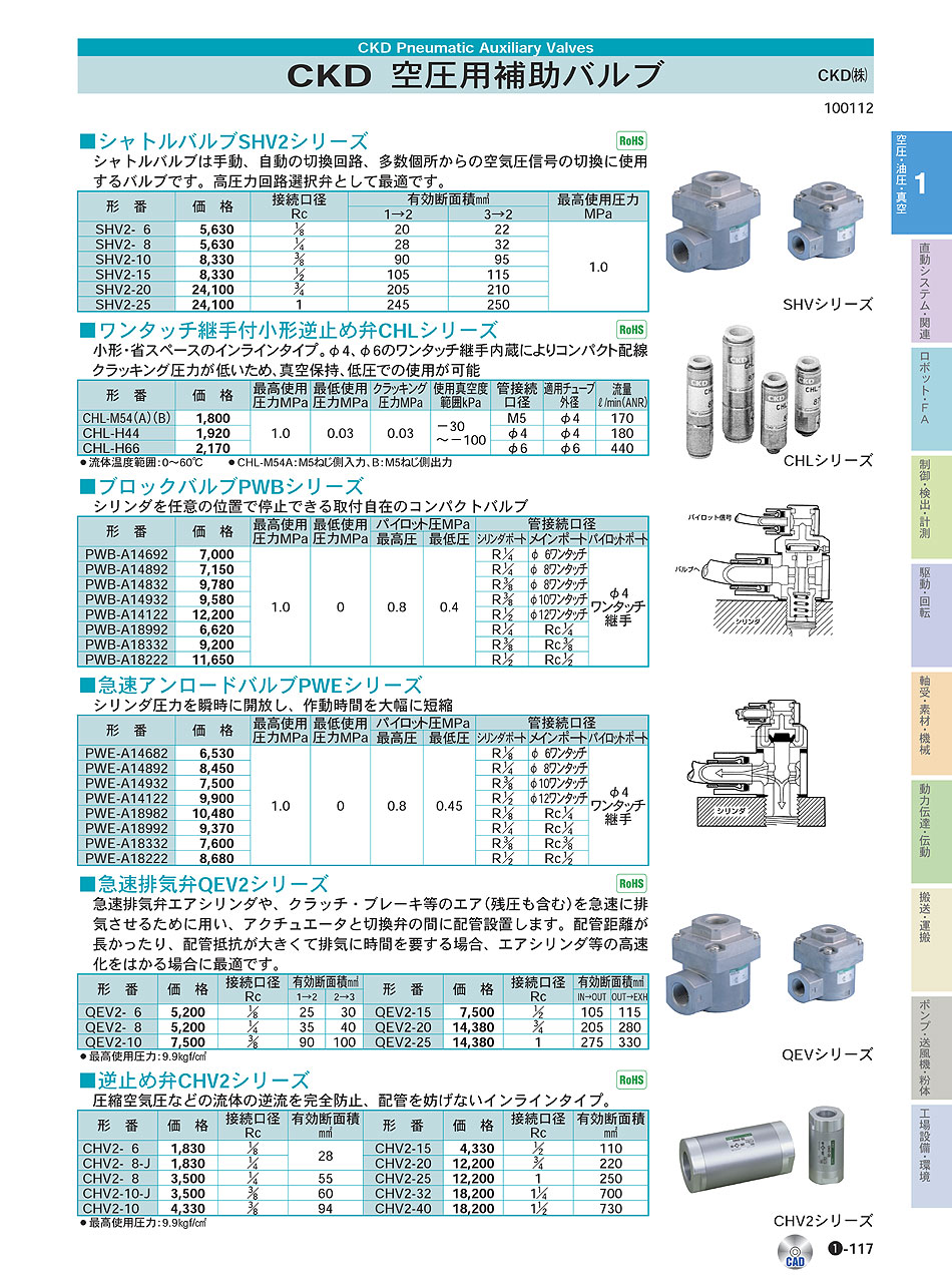 CKD(株) 空圧用補助バルブ シャトルバルブ 急速排気弁 空圧・油圧・真空機器 P01-117 価格