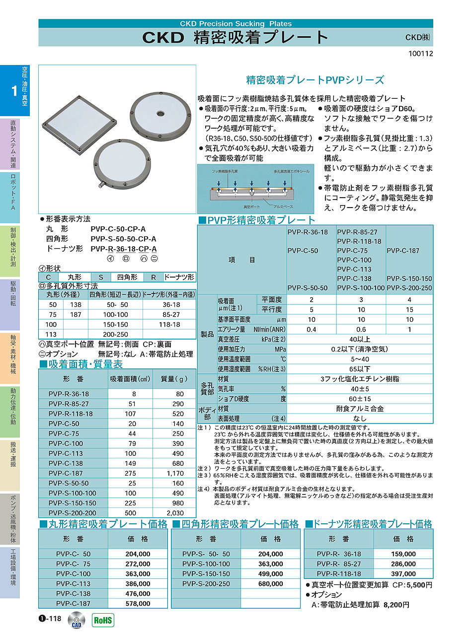 CKD(株)　精密吸着プレート　空圧・油圧・真空機器　P01-118　価格
