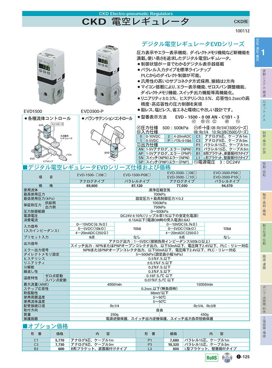 CKD(株)　デジタル電空レギュレータ　空圧・油圧・真空機器　P01-125　価格
