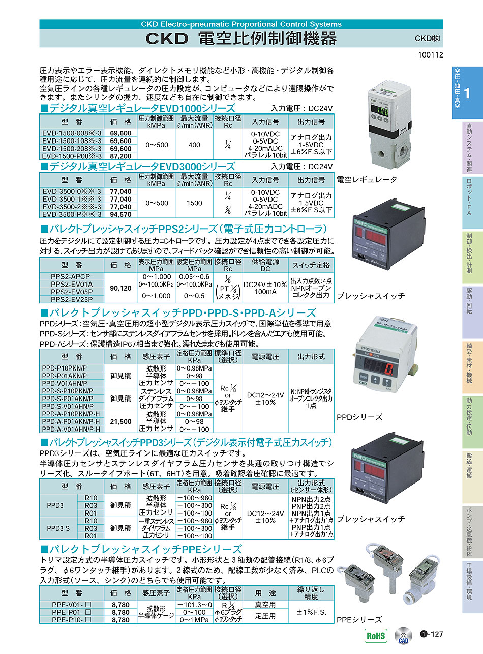CKD(株) 電空比例制御機器 パレクトプレッシャスイッチ 空圧・油圧・真空機器 P01-127 価格