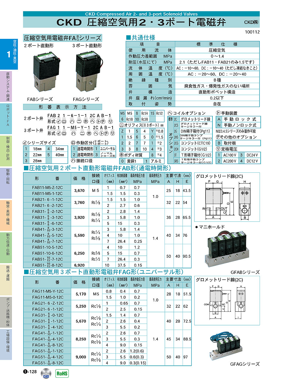 CKD()@kCp2E3|[gdف@2|[g`dف@3|[g`dف@󈳁EE^@@P01-128@i