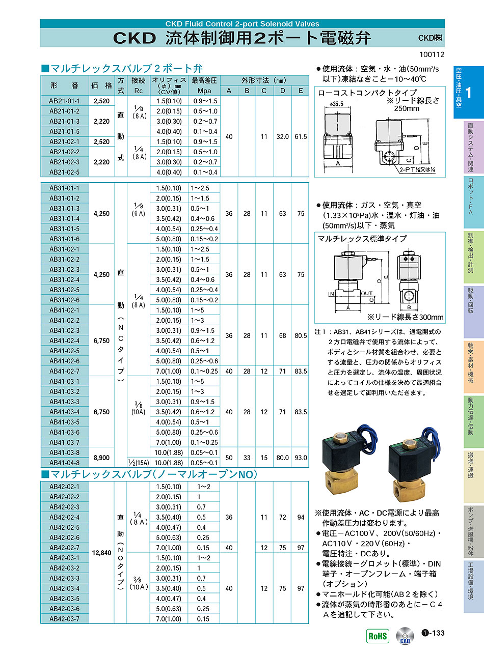 キャンセ】 CKD マルチレックスバルブ用サブプレートキット GAG3-7-M-SUB-BASE-KIT：GAOS 店 ドベース