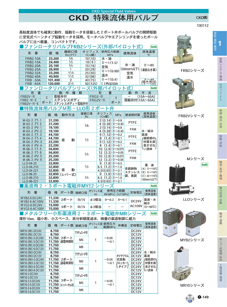 CKD(株) 特殊流体用バルブ ファンロータリーバルブ 空圧・油圧・真空機器 P01-149 価格