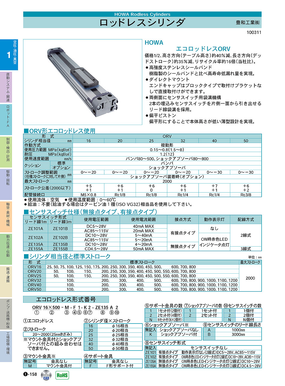 豊和工業(株)　ロッドレスシリンダ　エジェクター　エアシリンダ　エコロッドレス　空圧・油圧・真空機器　P01-158　価格