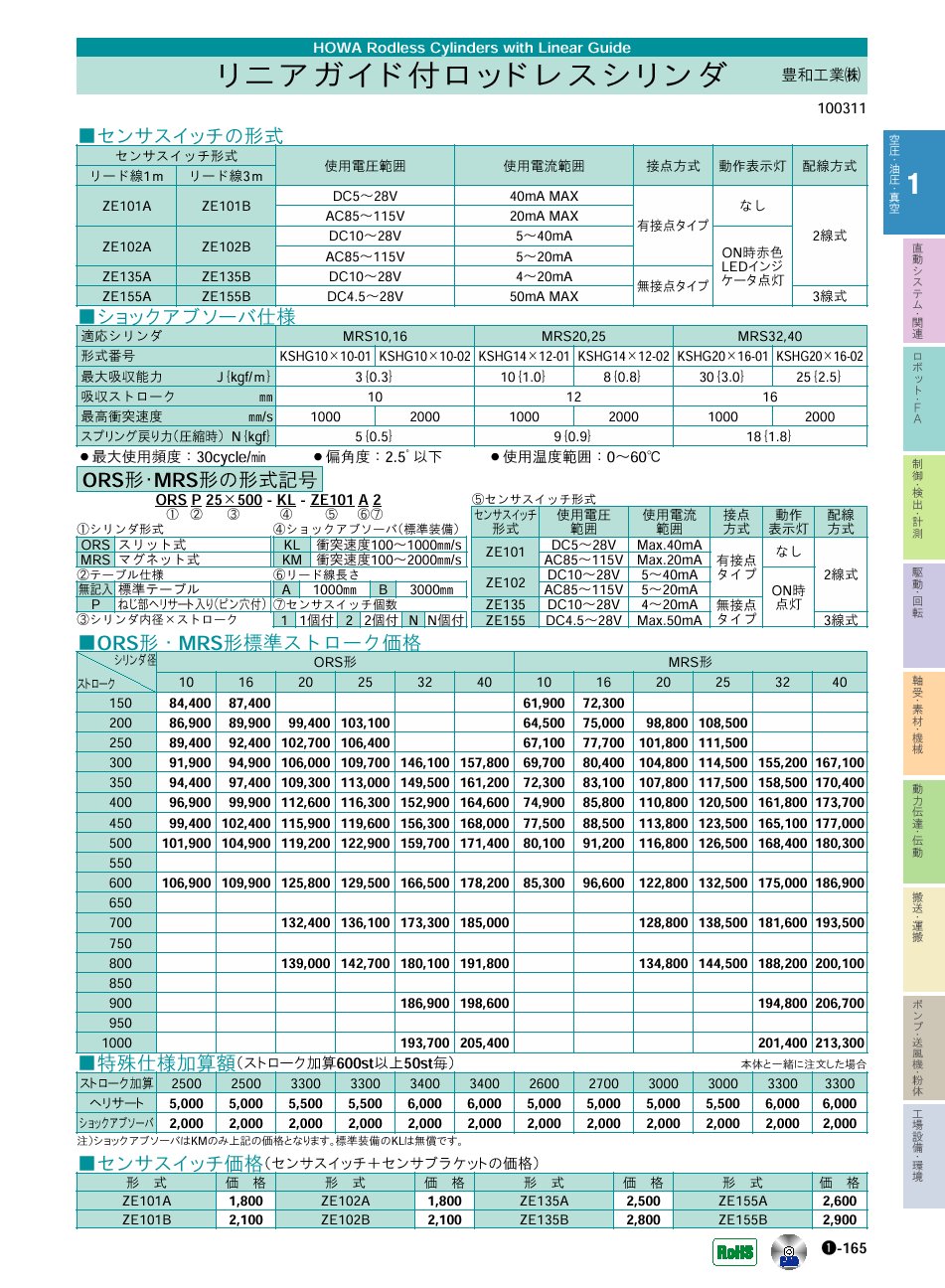 豊和工業(株)　リニアガイド付ロッドレスシリンダ　空圧・油圧・真空機器　P01-165　価格