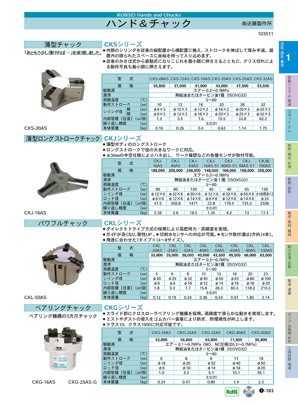 お得な情報満載 伝動機ドットコム DIY 日曜大工店近藤製作所 CK-1AS-ET2S1 ロングストロークチャック