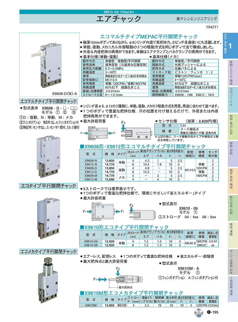 (株)近藤製作所　エアチャック空圧・油圧・真空機器　P01-195　価格