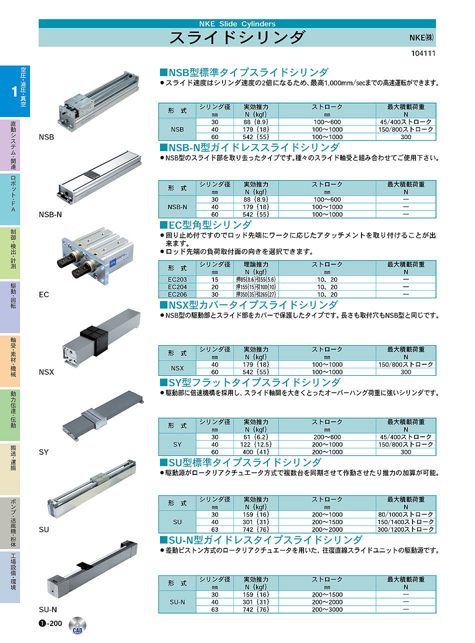 NKE(株)　スライドシリンダ　ガイドレススライドシリンダ　空圧・油圧・真空機器　P01-200　価格