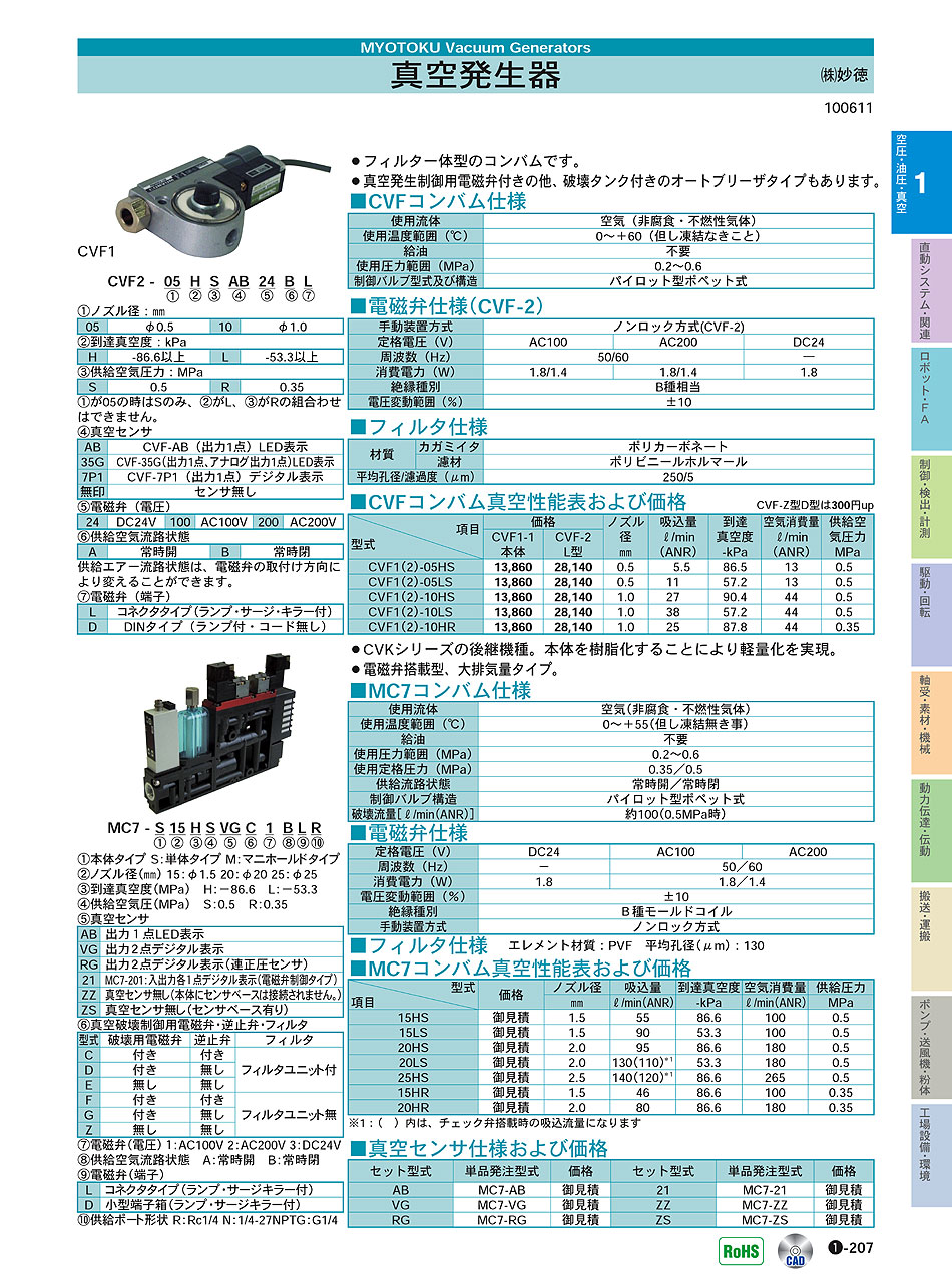 (株)妙徳　真空発生器　コンバム　エジェクター　空圧・油圧・真空機器　P01-207　価格