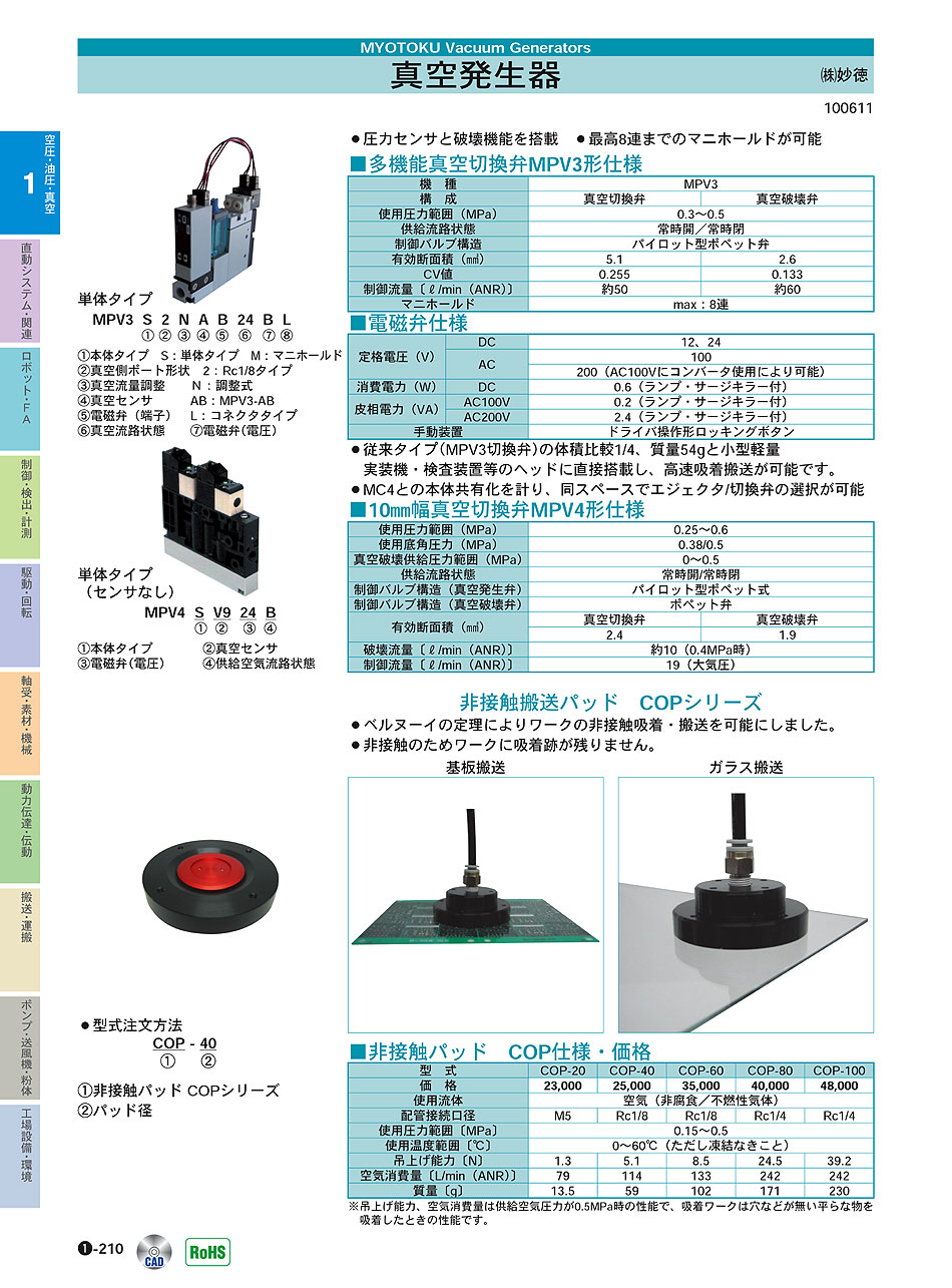 (株)妙徳　真空発生器　真空切換弁　空圧・油圧・真空機器　P01-210　価格