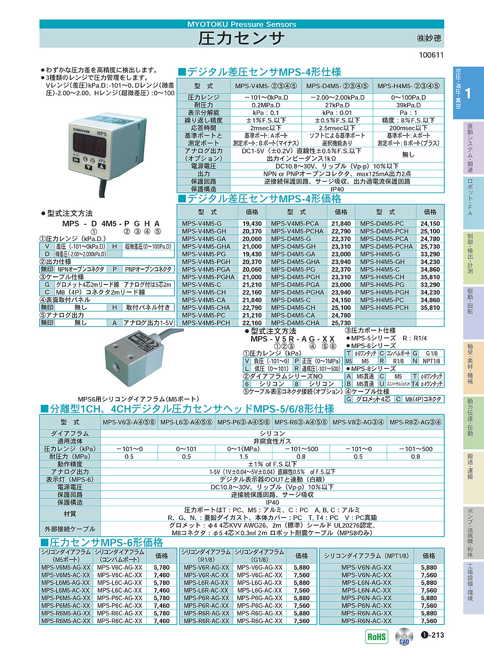 (株)妙徳　圧力センサ　デジタル差圧センサ　空圧・油圧・真空機器　P01-213　価格