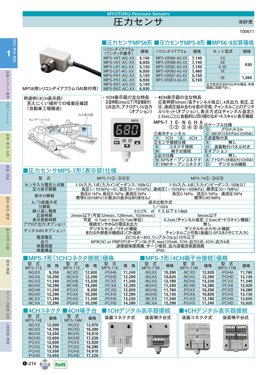 (株)妙徳　圧力センサ　表示器　空圧・油圧・真空機器　P01-214　価格