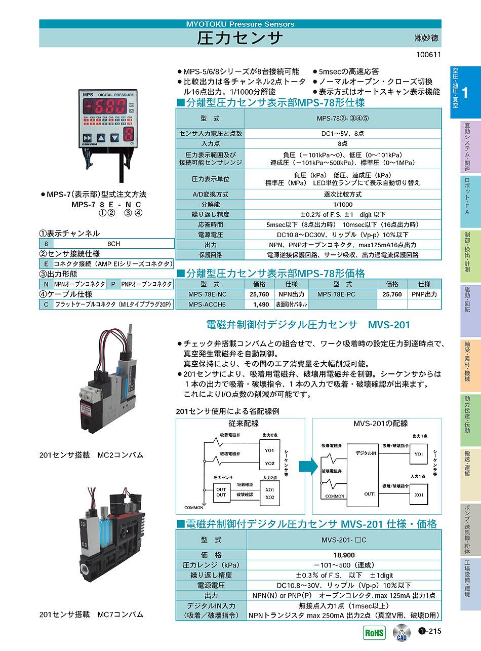 (株)妙徳　圧力センサ　表示器　空圧・油圧・真空機器　P01-215　価格