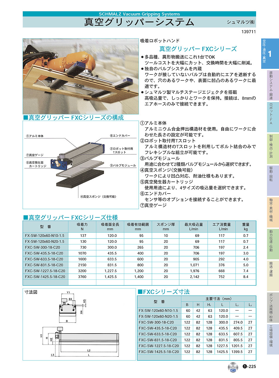 シュマルツ(株)　真空グリッパーシステム　空圧・油圧・真空機器　P01-225　価格