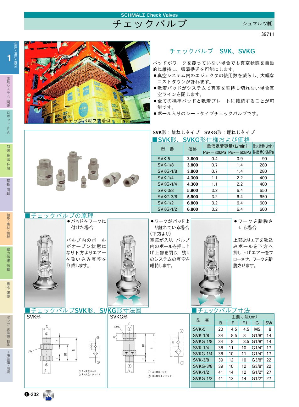 シュマルツ(株)　チェックバルブ　チェックバルブ　空圧・油圧・真空機器　P01-232　価格