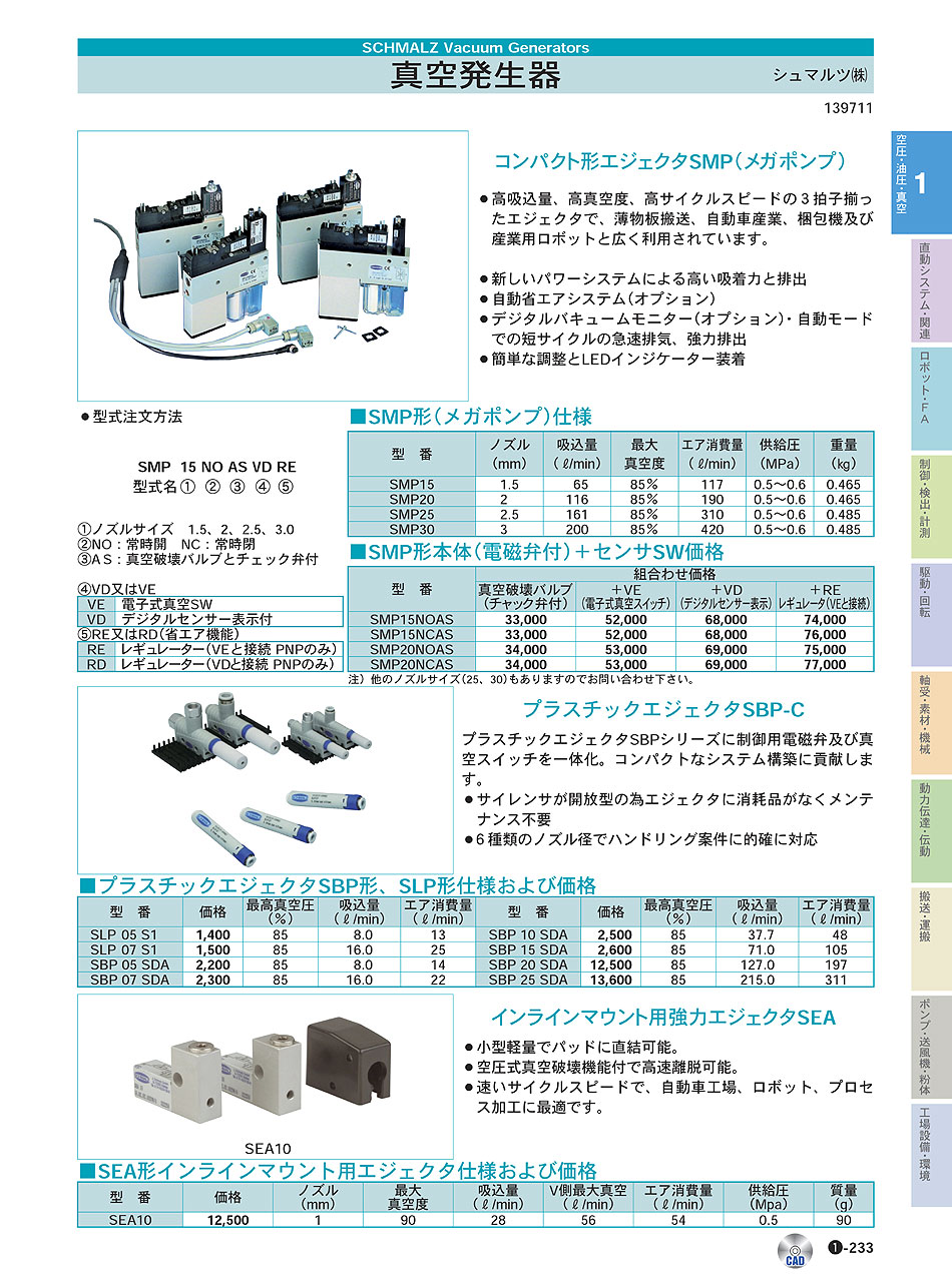 シュマルツ(株)　真空発生器　メカポンプ　空圧・油圧・真空機器　P01-233　価格