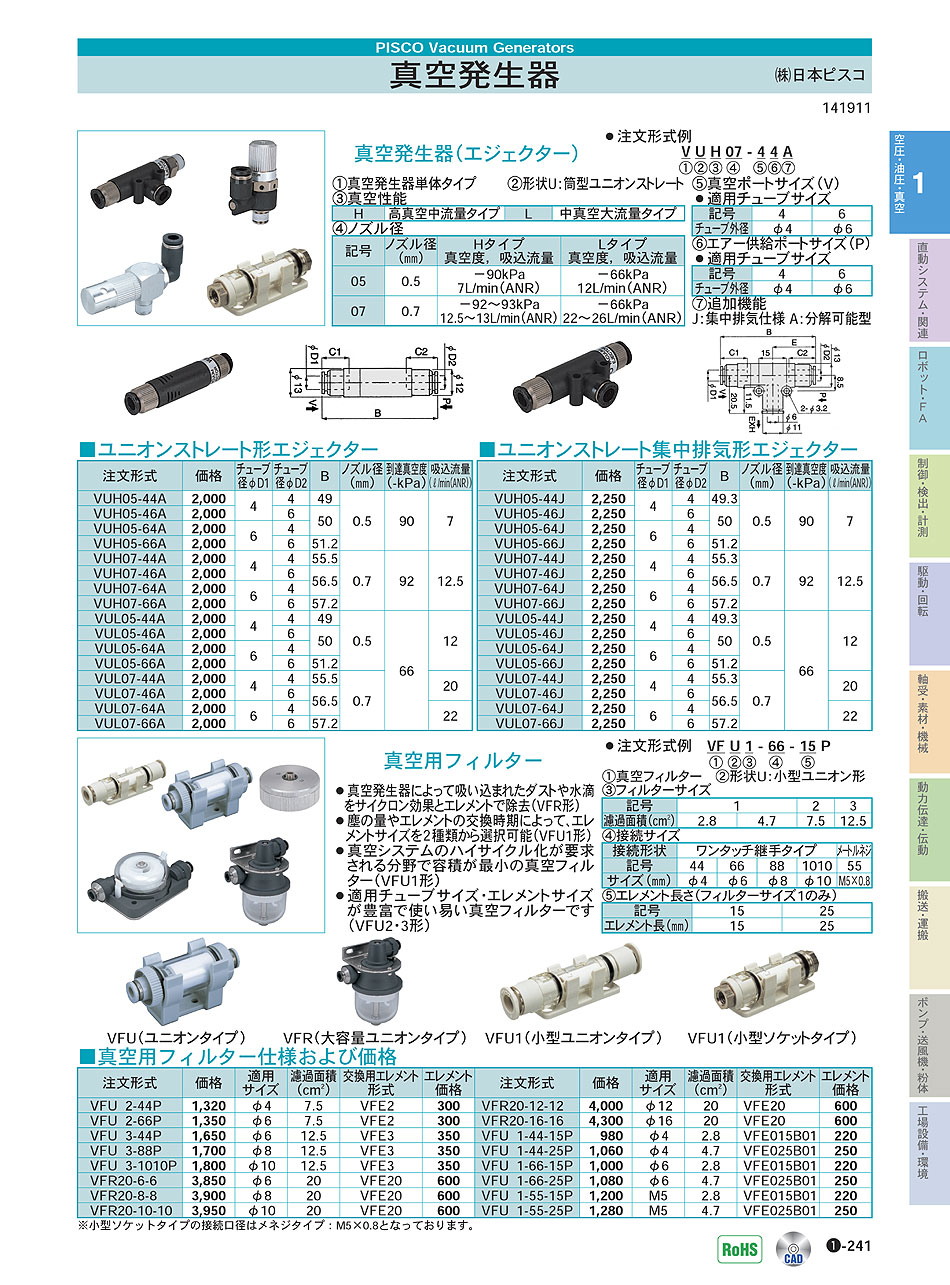(株)日本ピスコ　真空発生器　エジェクター　真空用フィルタ　空圧・油圧・真空機器　P01-241　価格