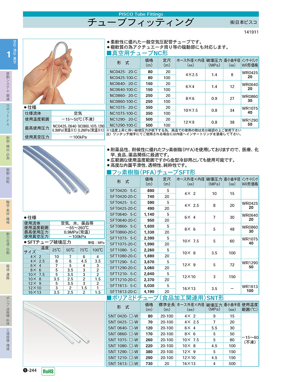 (株)日本ピスコ　チューブフィッティング　ポリアミドチューブ　フッ素樹脂チューブ　真空用チューブ　空圧・油圧・真空機器　P01-244　価格