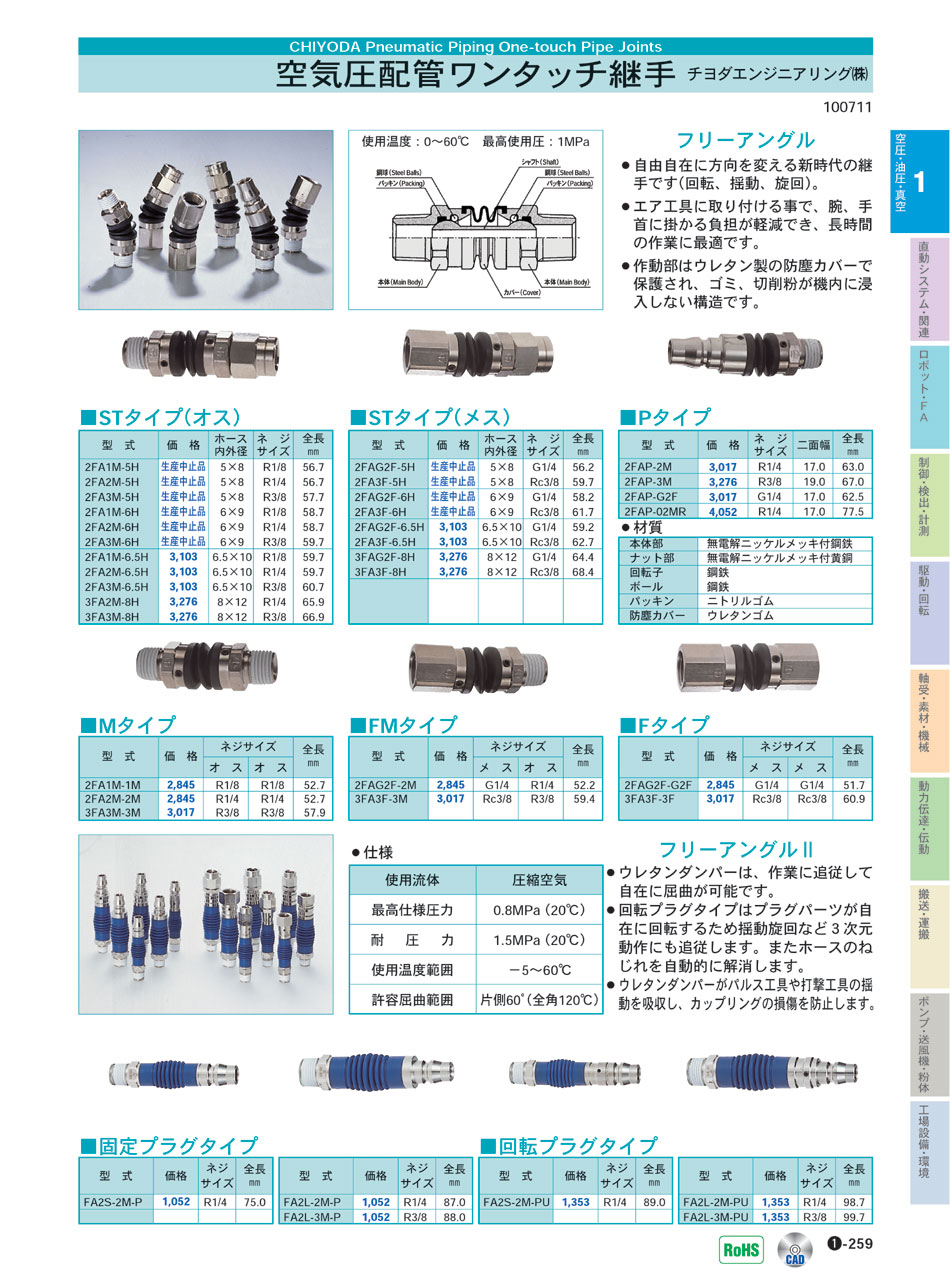 空気圧配管ワンタッチ継手｜チヨダエンジニアリング(株)｜価格・形式・仕様・資料請求｜メカトロパーツ｜自動省力化機器総合カタログ｜メカトロネット,  41% OFF