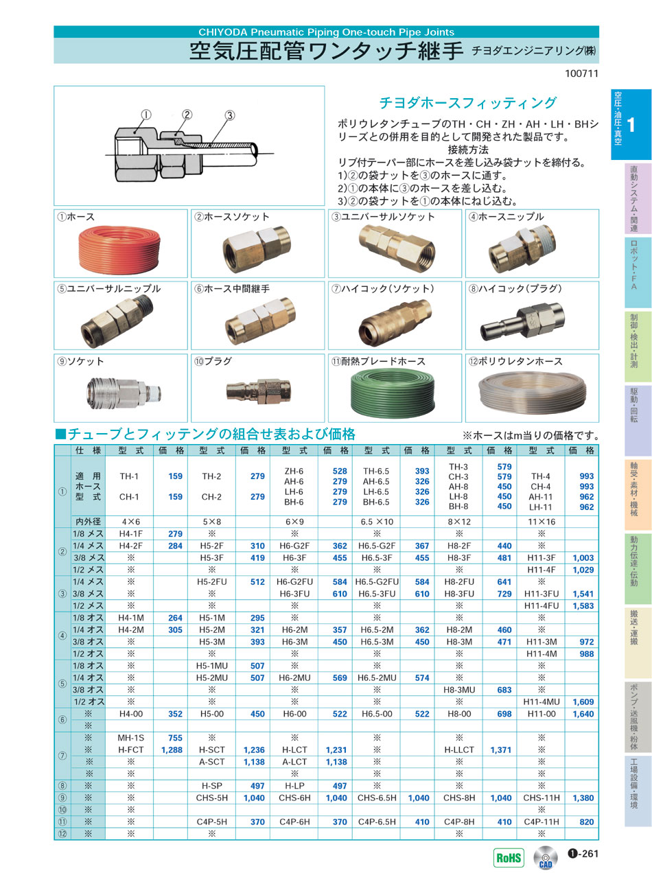 新作からSALEアイテム等お得な商品 満載 コンパルトオンダ製作所 青銅継手 砲金プラグ L33.5 大ロット 100台 ONDA 