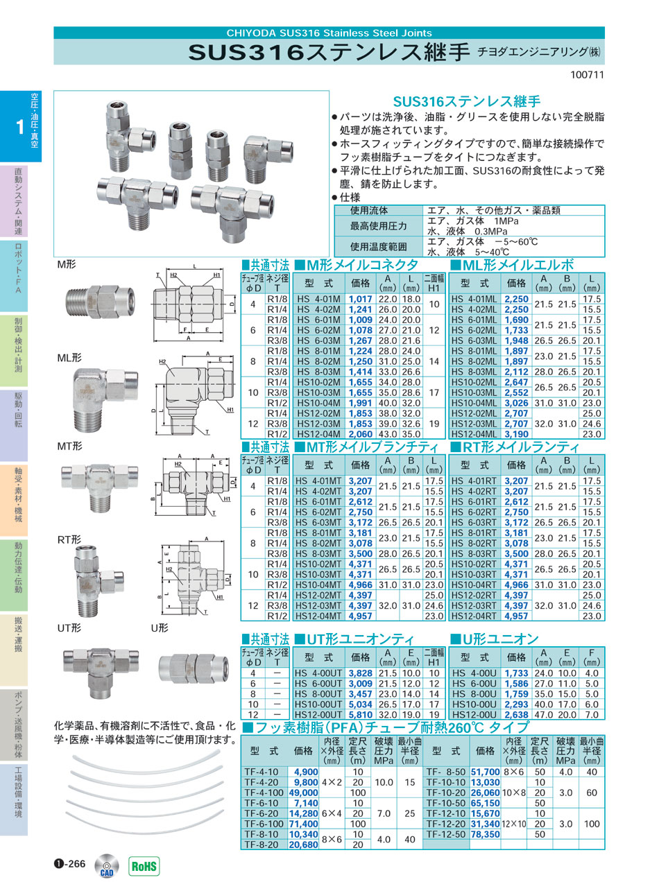 SUS316ステンレス継手｜チヨダエンジニアリング(株)｜価格・形式・仕様 