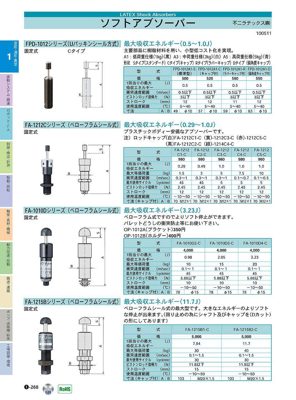 不二ラテックス(株)　ソフトアブソーバー　ベローフラムシール式　空圧・油圧・真空機器　P01-268　価格
