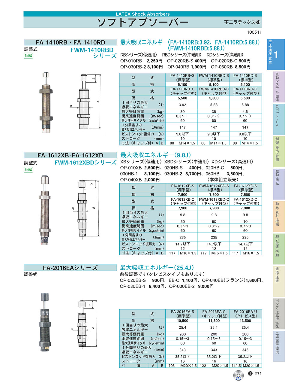 不二ラテックス(株) ソフトアブソーバー 空圧・油圧・真空機器 P01-271 価格
