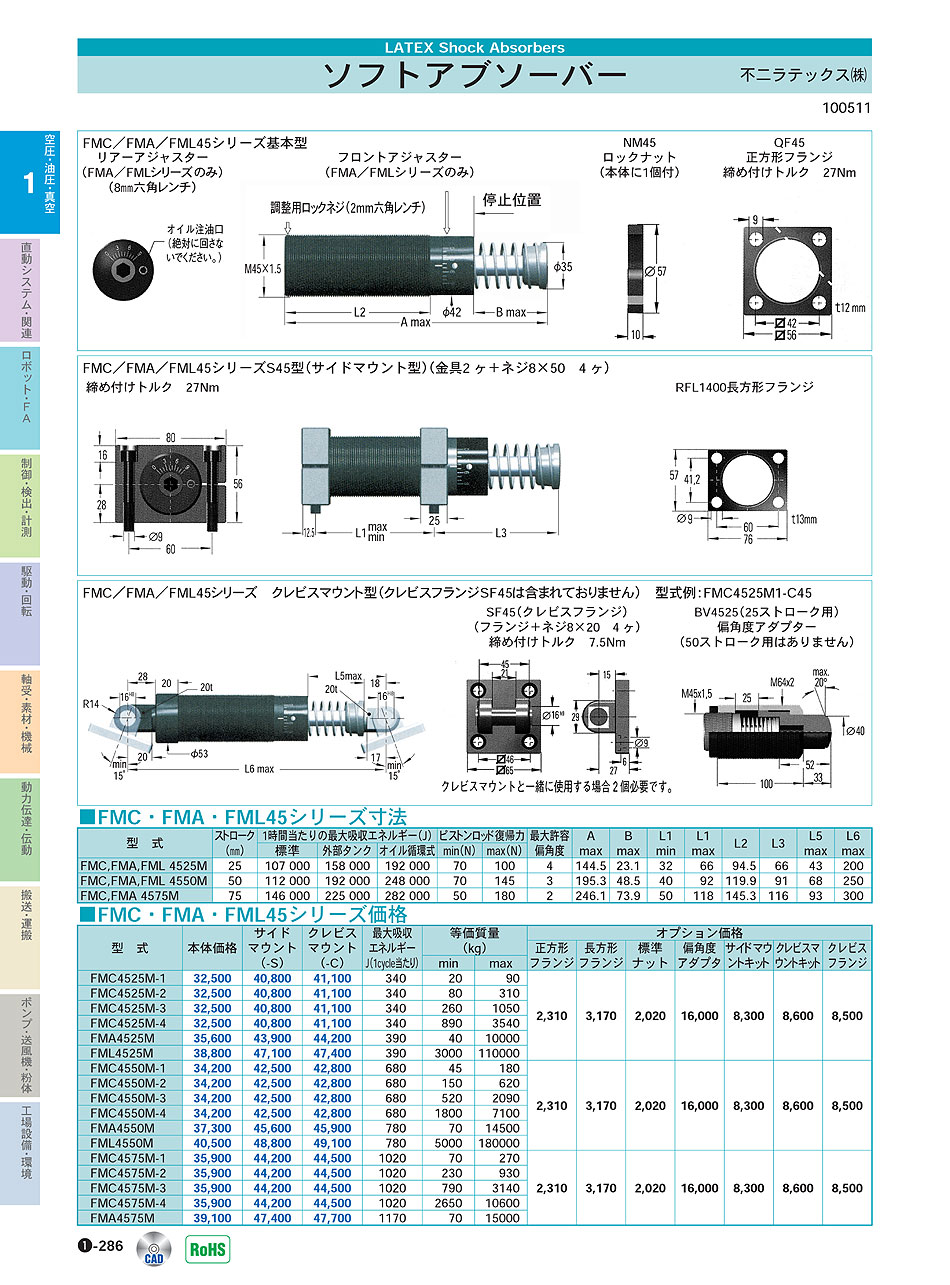 不二ラテックス(株)　ソフトアブソーバー　空圧・油圧・真空機器　P01-286　価格
