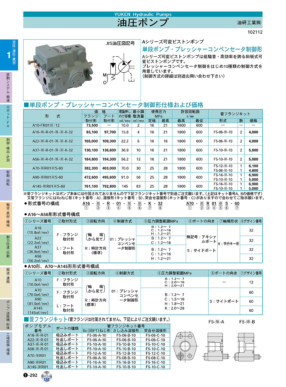 油研工業(株)　油圧ポンプ　油圧機器　空圧・油圧・真空機器　P01-292　価格