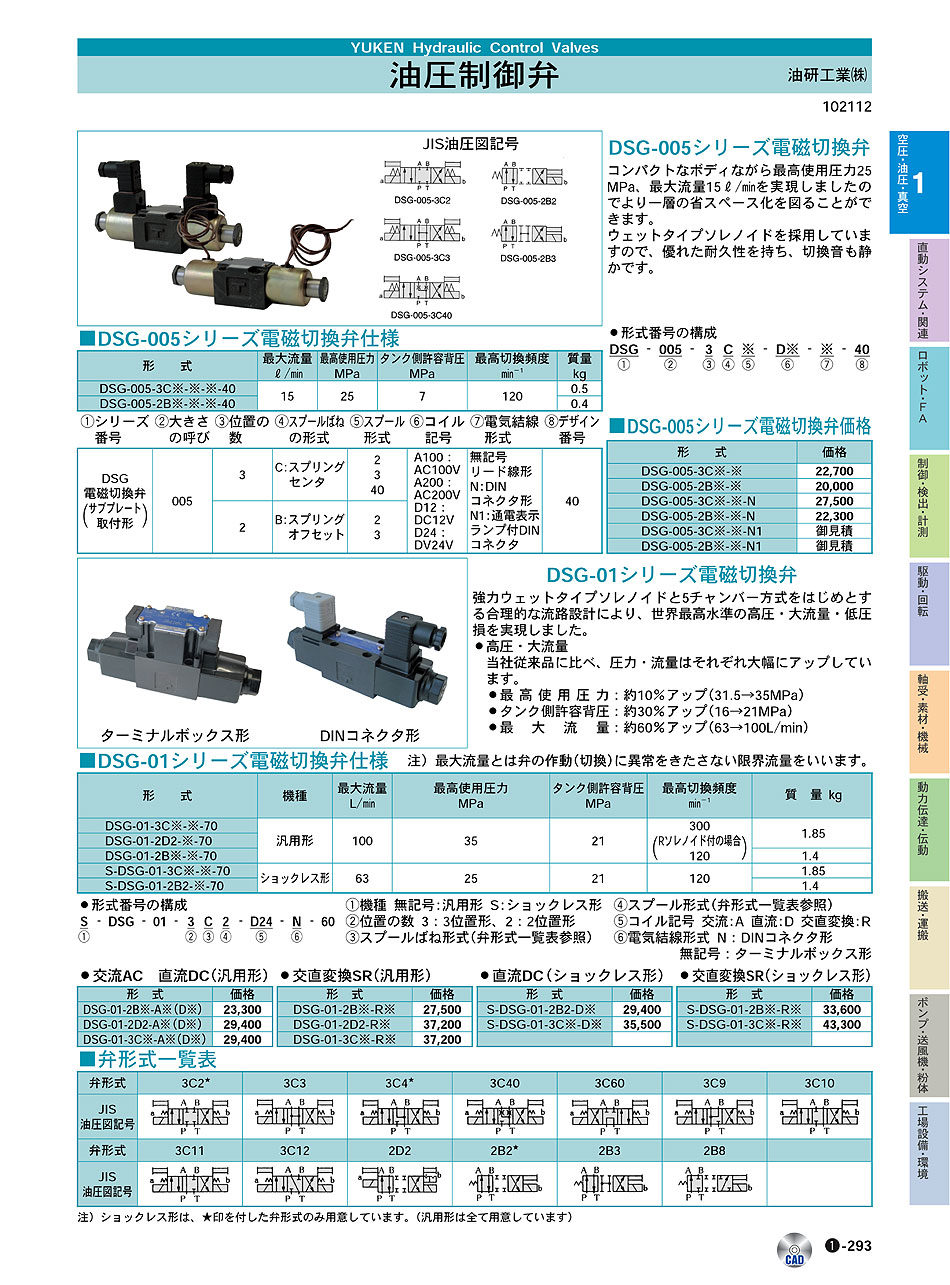 油研工業(株)　油圧制御弁　電磁切換弁　空圧・油圧・真空機器　P01-293　価格