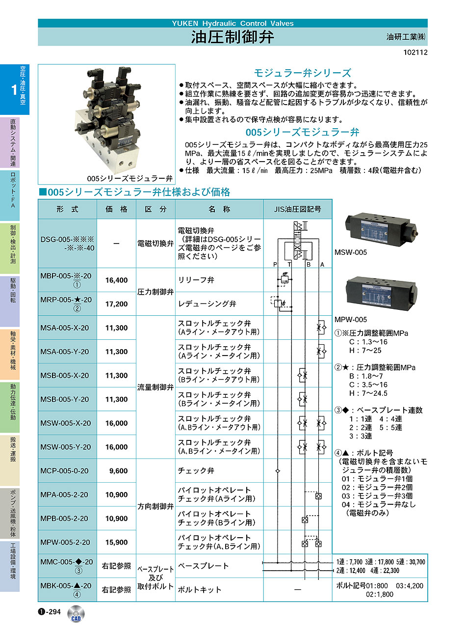 油研工業(株)　油圧制御弁　モジュラー弁　空圧・油圧・真空機器　P01-294　価格