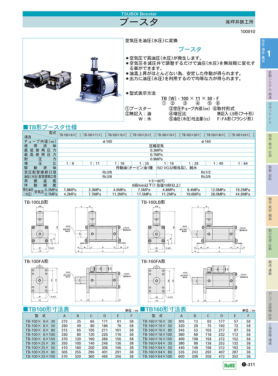 (株)坪井鉄工所　ブースタ　空圧・油圧・真空機器　P01-311　価格