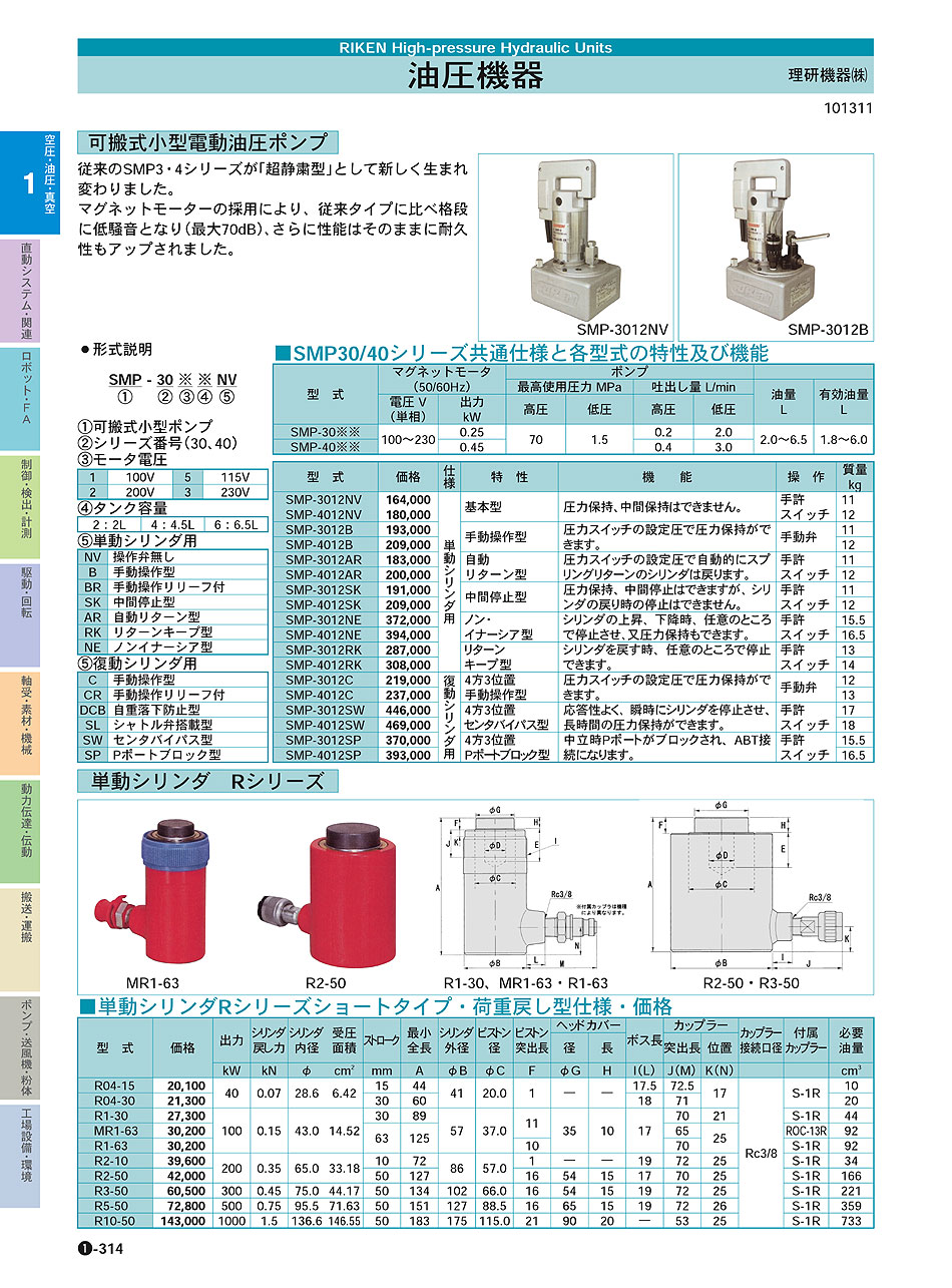 理研機器(株)　油圧機器　可搬式小型電動油圧ポンプ 単動シリンダ　空圧・油圧・真空機器　P01-314　価格