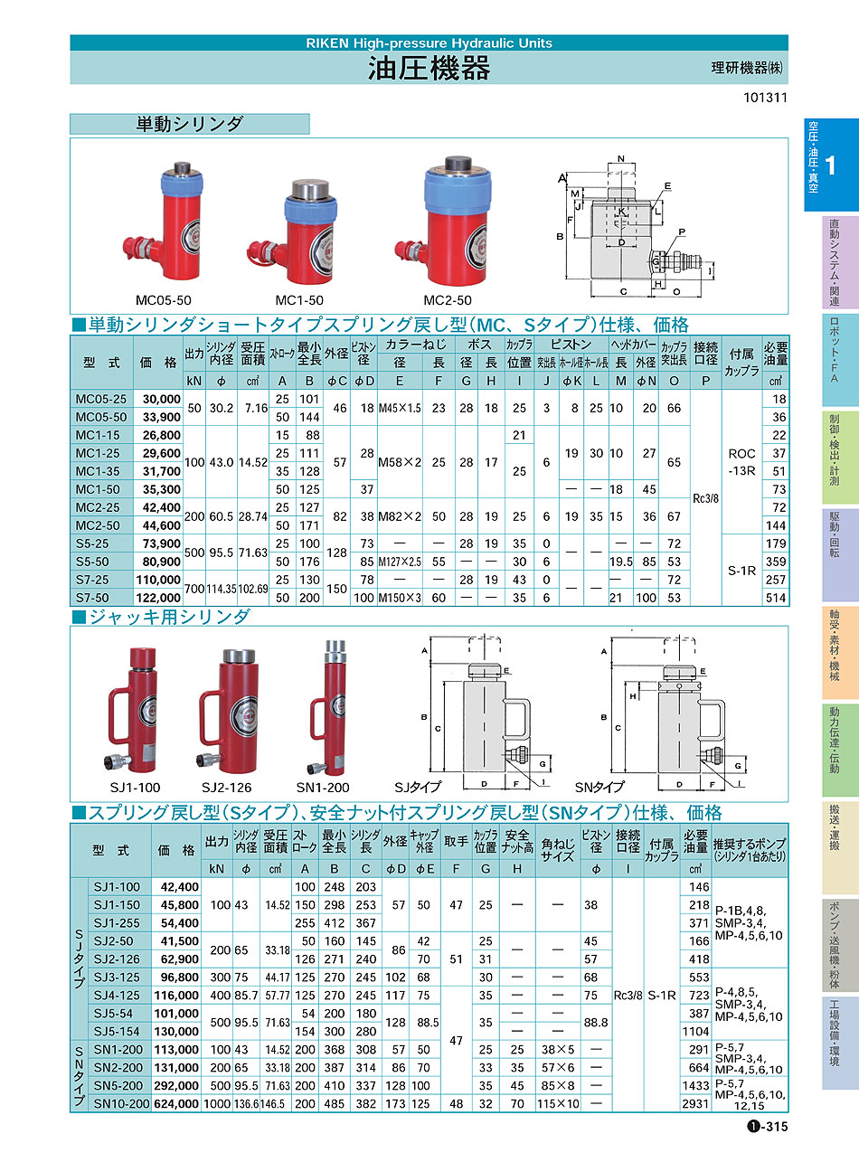 理研機器(株)　油圧機器　単動シリンダ　空圧・油圧・真空機器　P01-315　価格