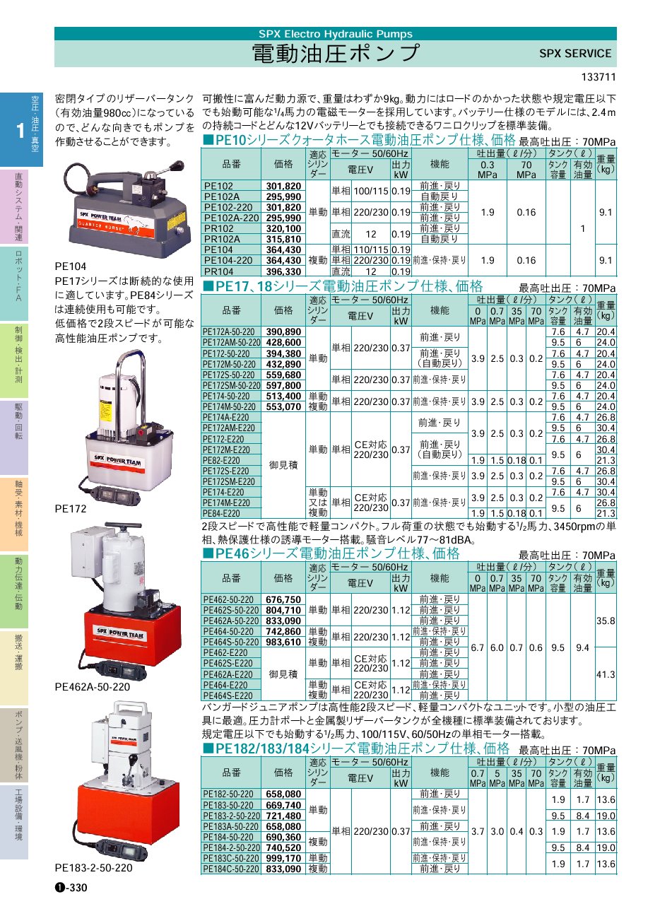 SPX SERVICE　ジャテック(株)　電動油圧ポンプ　空圧・油圧・真空機器　P01-330　価格