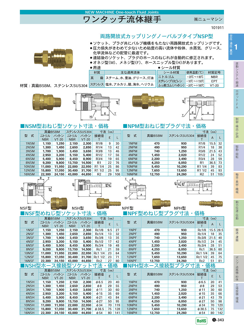 (株)ニューマシン　ワンタッチ流体継手　空圧・油圧・真空機器　P01-343　価格