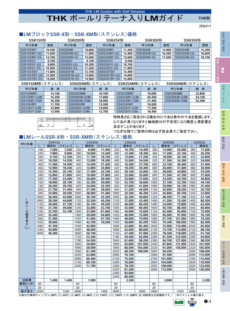 THK(株)　ボールリテーナ入LMガイド　直動システム・関連機器　P02-003　価格