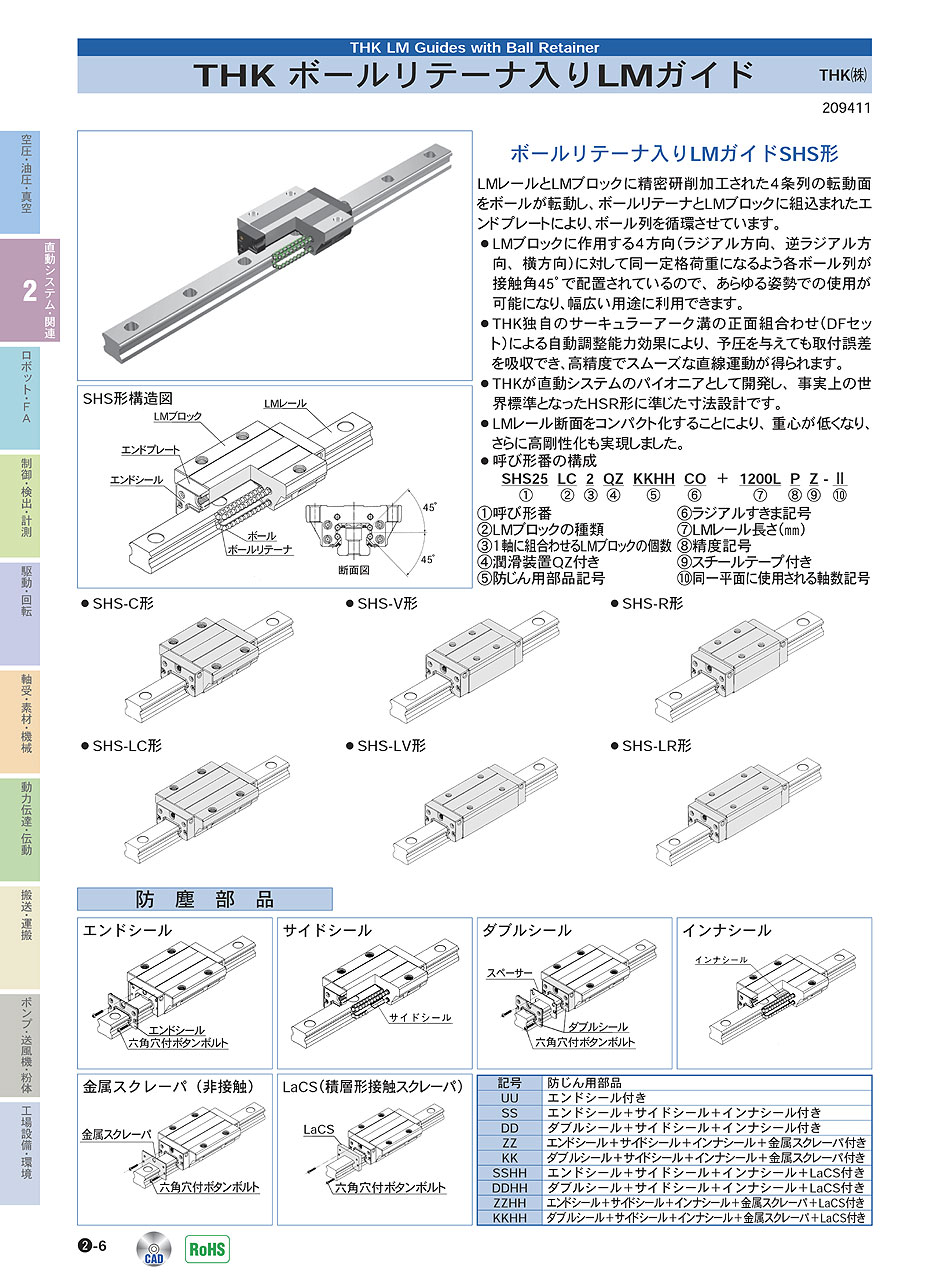 THK(株)　ボールリテーナ入LMガイド　直動システム・関連機器　P02-006　価格