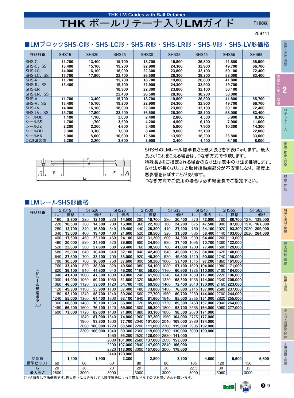 THK(株)　ボールリテーナ入LMガイド　直動システム・関連機器　P02-009　価格
