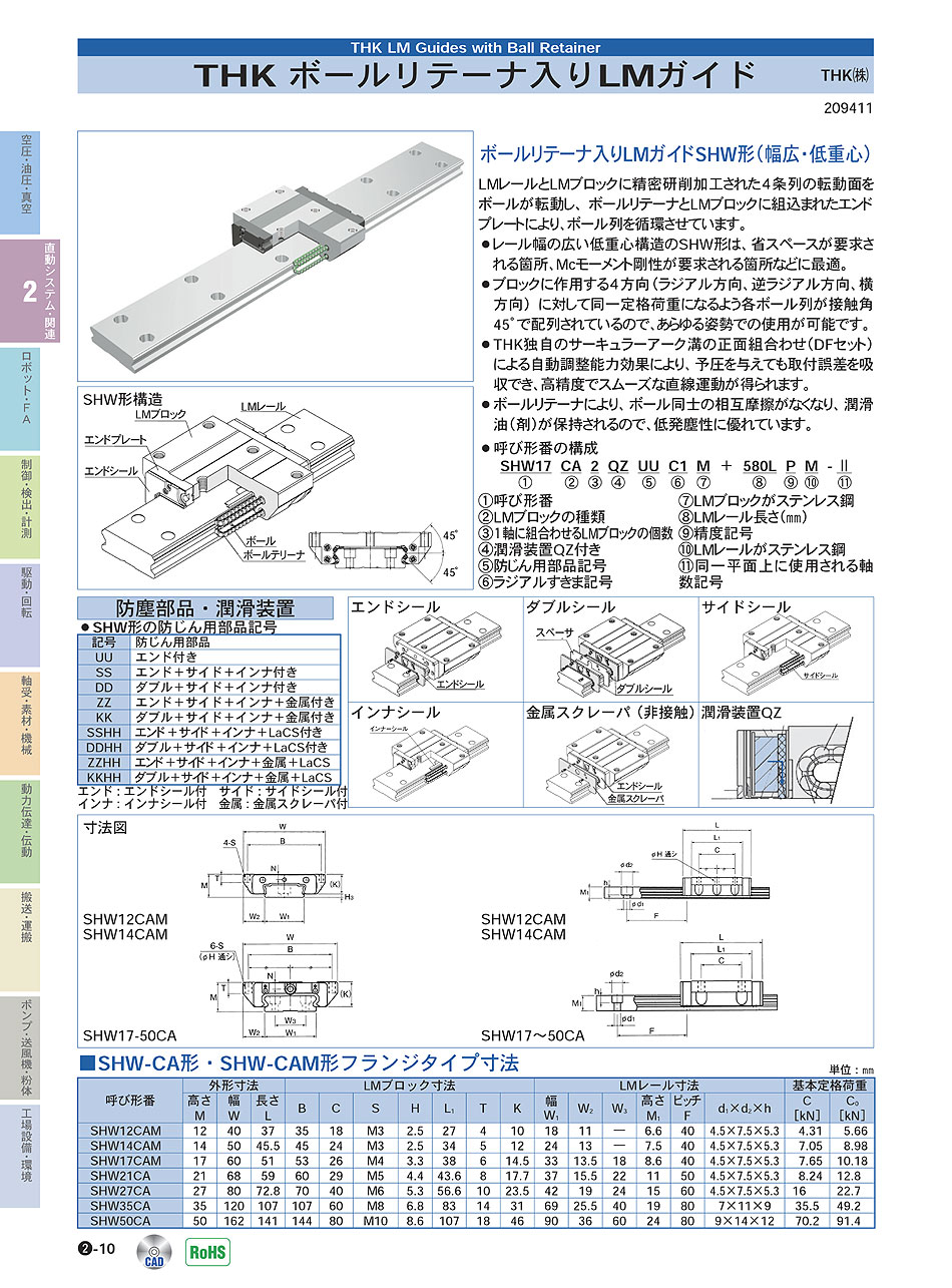 THK(株)　ボールリテーナ入LMガイド　直動システム・関連機器　P02-010　価格