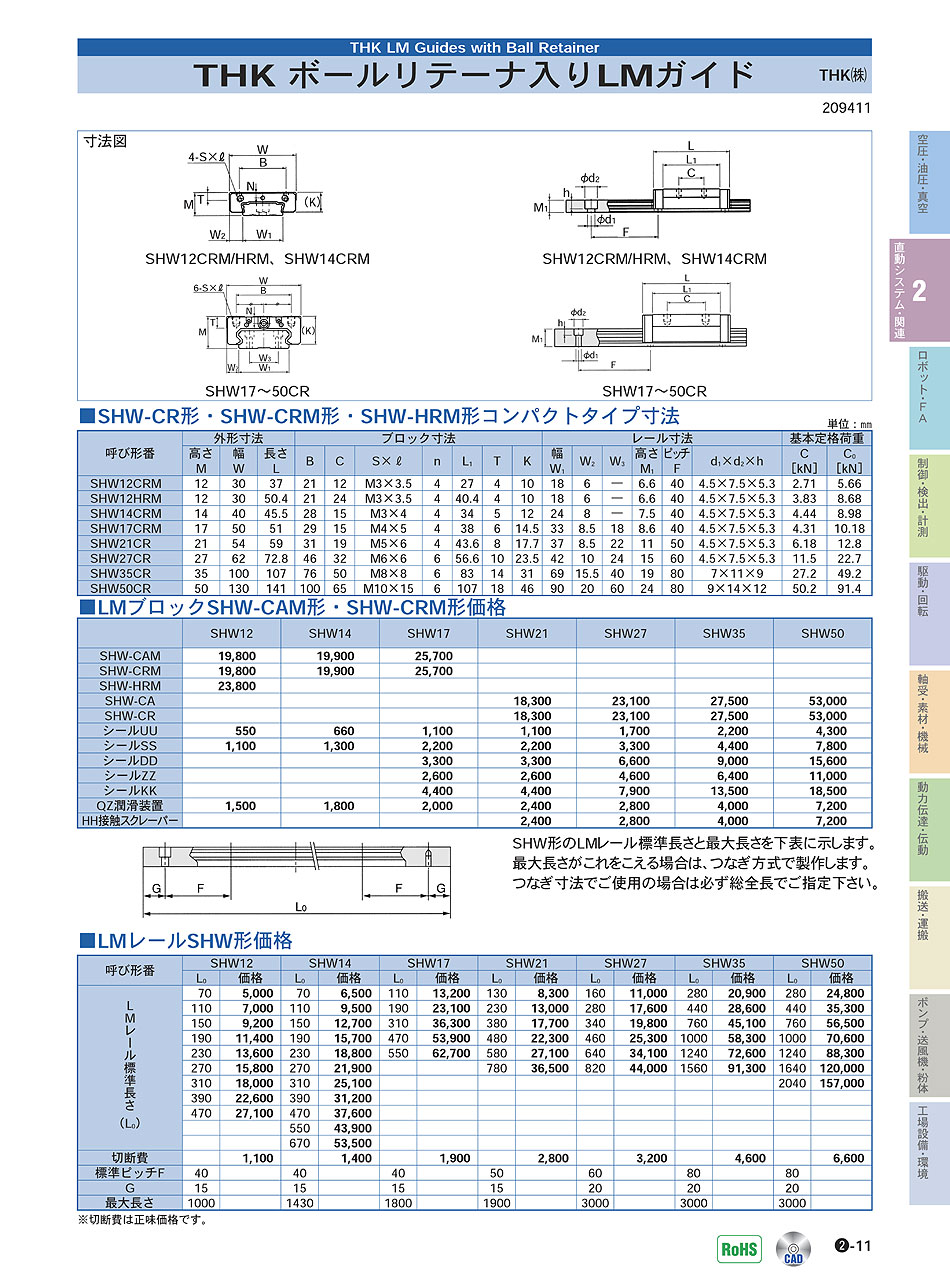 THK(株)　ボールリテーナ入LMガイド　直動システム・関連機器　P02-011　価格
