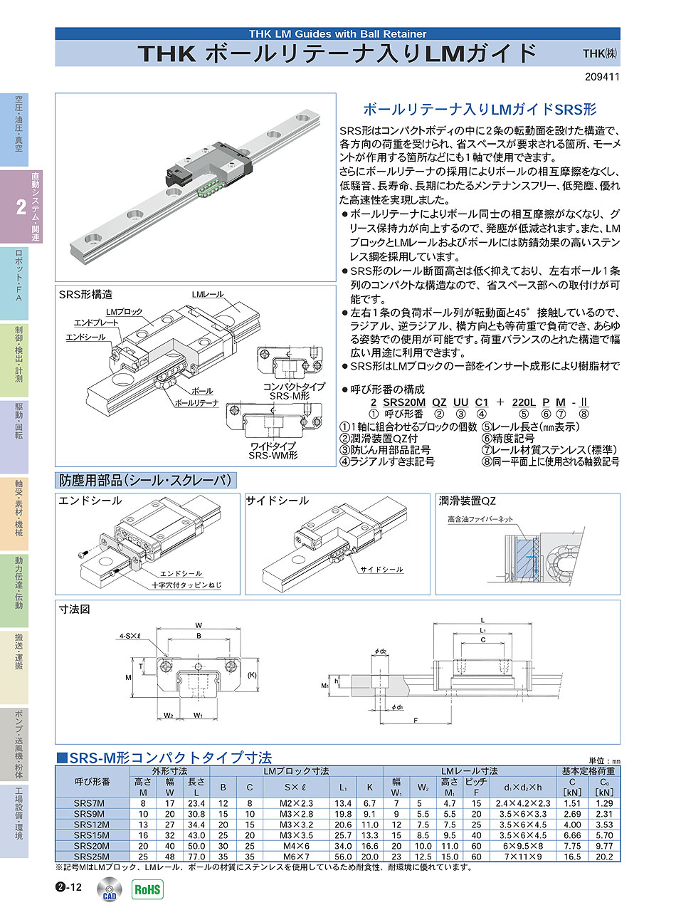 THK(株)　ボールリテーナ入LMガイド　直動システム・関連機器　P02-012　価格