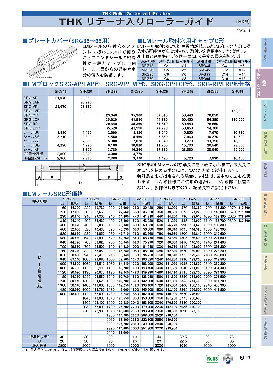 THK(株) リテーナ入ローラーガイド 直動システム・関連機器 P02-017 価格
