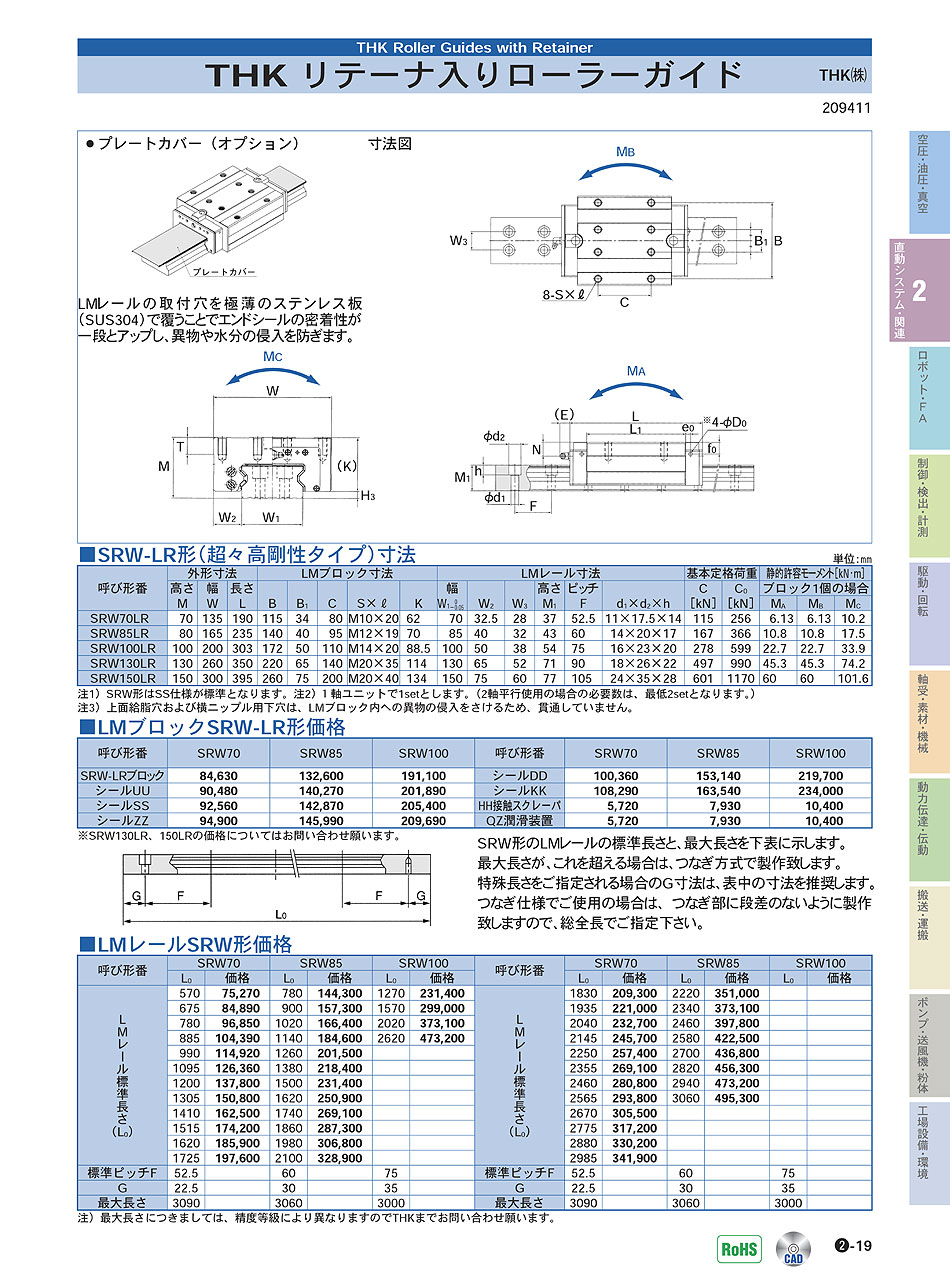 THK(株) リテーナ入ローラーガイド LＭブロック LMレール 直動システム・関連機器 P02-019 価格
